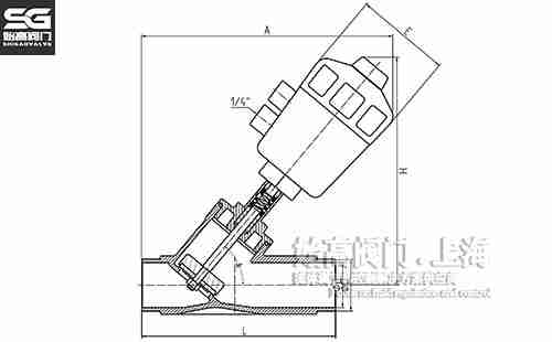 ���ӽ����y�����^�ߴ�D