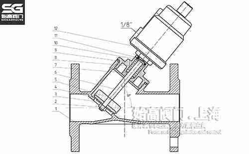 ��ӷ��m�����y�㲿���D